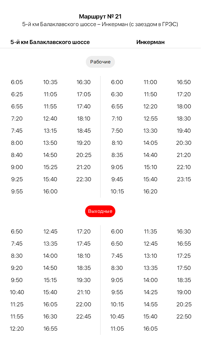 21 5-й км Балаклавского шоссе ─ Инкерман