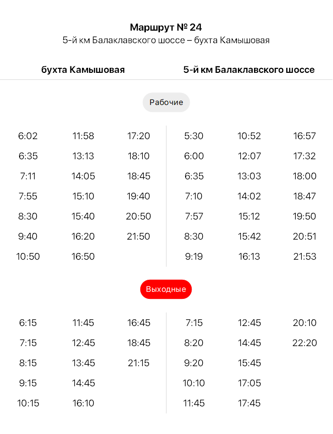 24  5-й км Балаклавского шоссе ─ бухта Камышовая