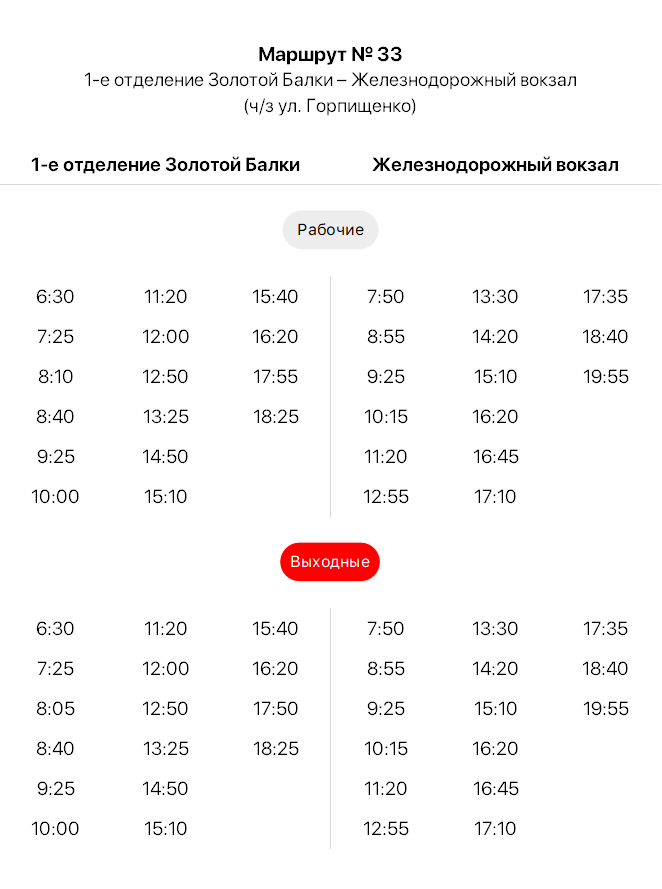 33 1-е отделение ─ ж/д вокзал