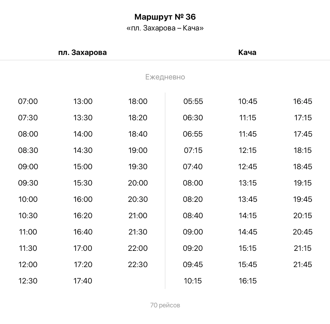 36 Кача - пл. Захарова