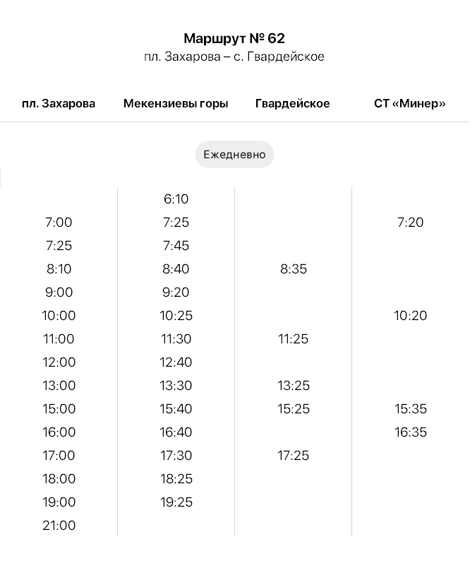 62 пл. Захарова - Мекензиевы горы