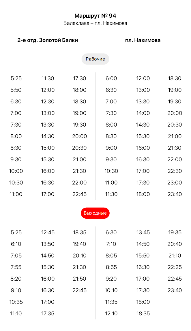 94 «Балаклава ─ пл. Нахимова»