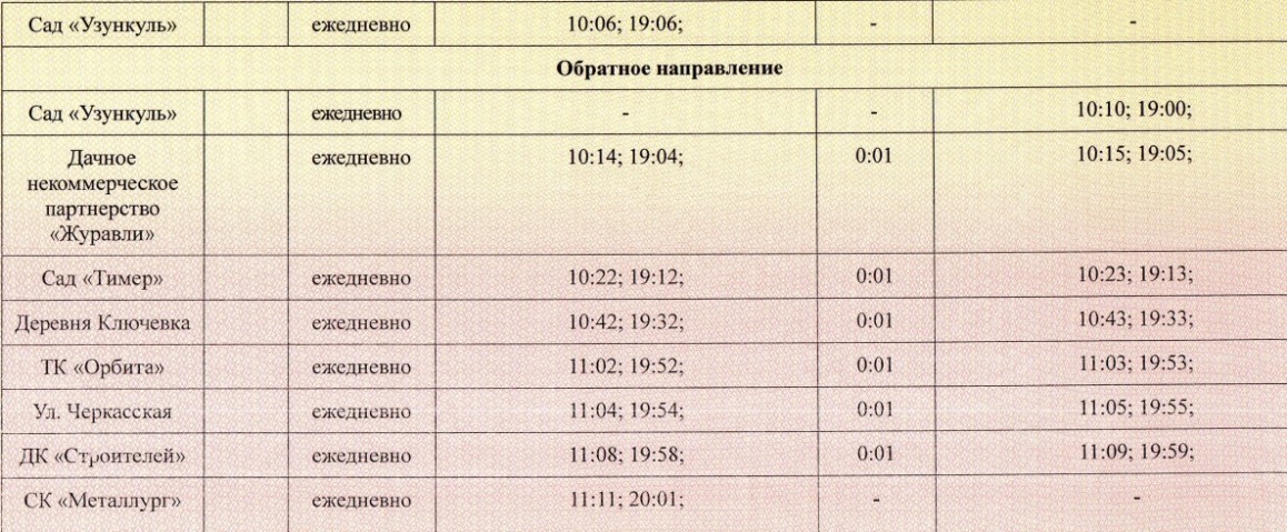 105-с г. Челябинск (СК «Металлург») сад «Узункуль»