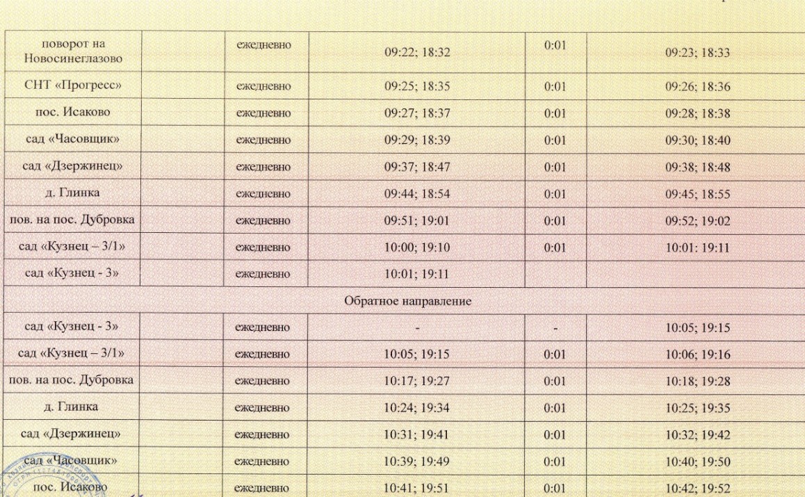 112-с г. Челябинск (ж/д Вокзал) сад «Кузнец-3»