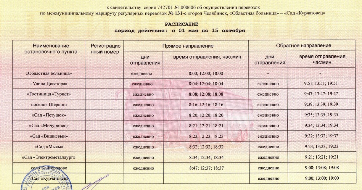 131-с г. Челябинск, Областная больница Сад «Курчатовец»