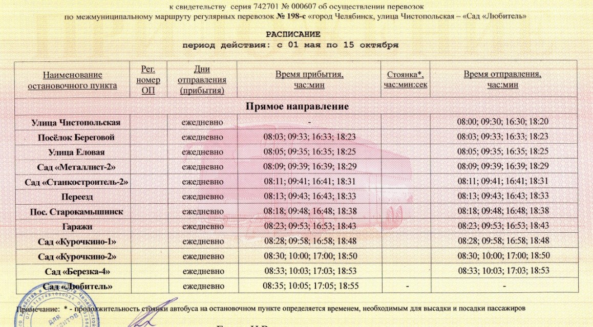 198-с г. Челябинск, ул. Чистопольская Сад «Любитель»