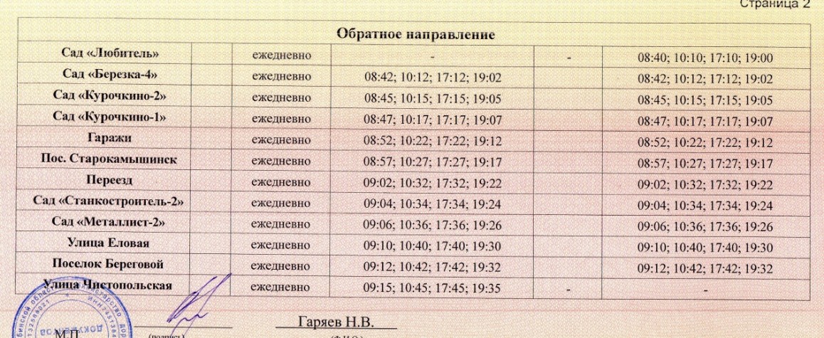 198-с г. Челябинск, ул. Чистопольская Сад «Любитель»