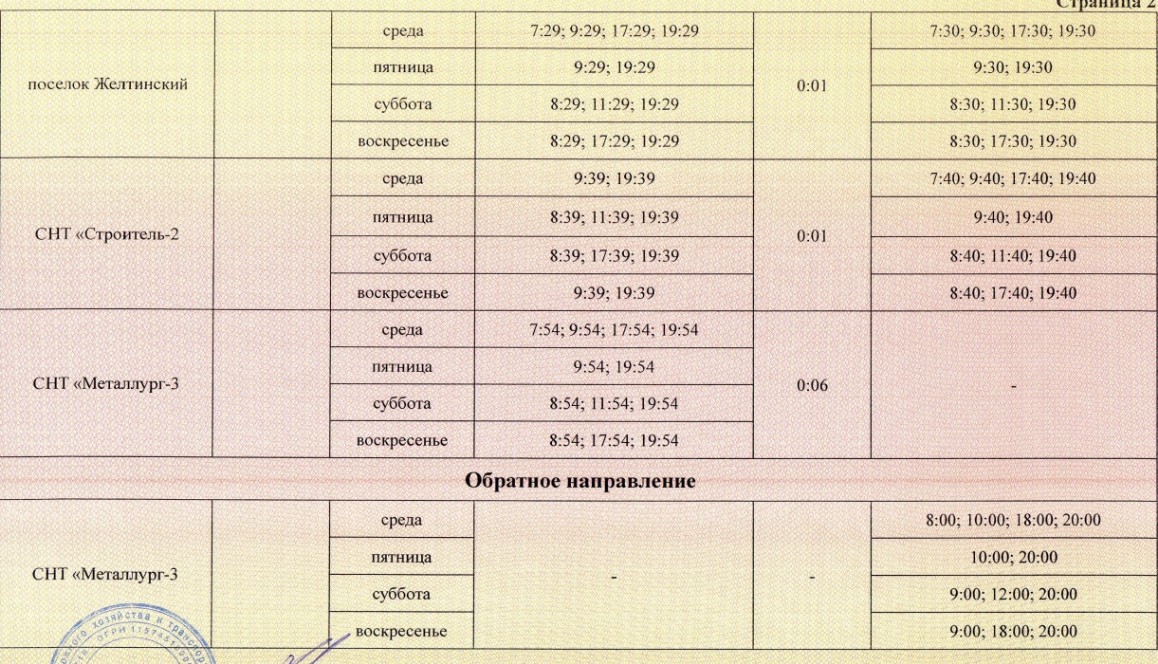 287-с г. Магнитогорск, «Вокзал» СНТ «Металлург-3»