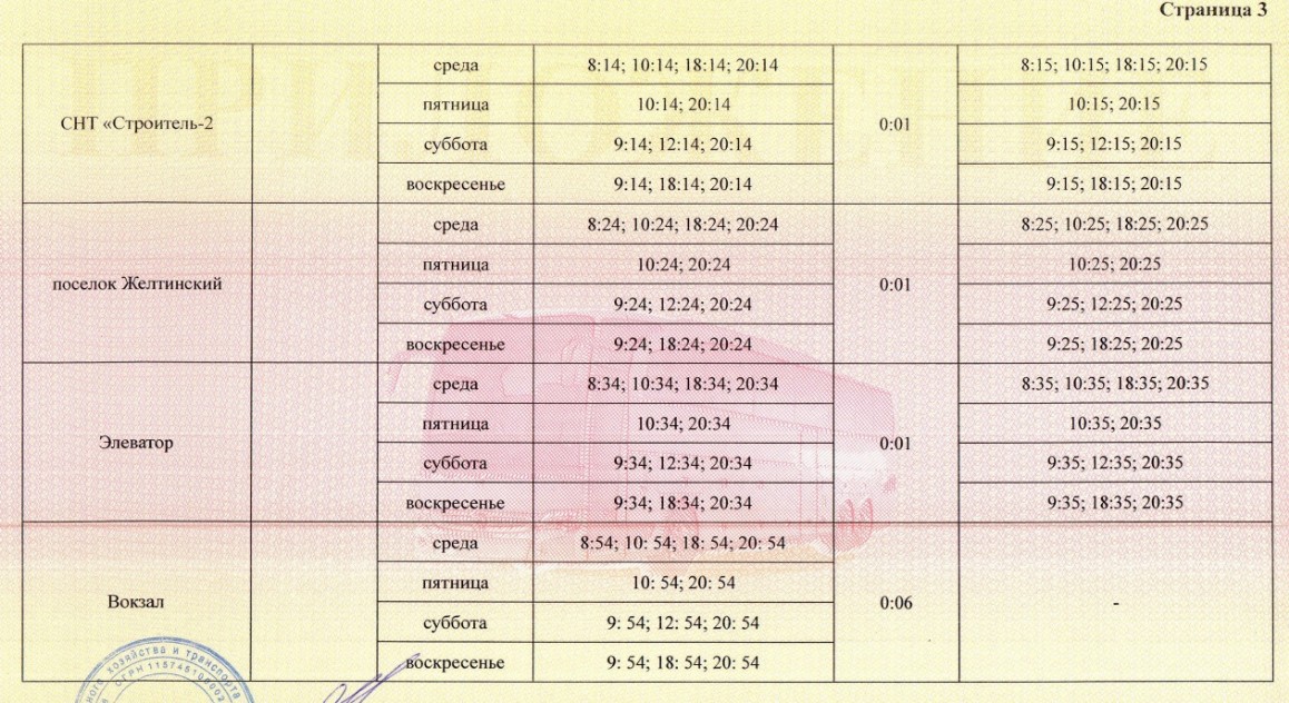 287-с г. Магнитогорск, «Вокзал» СНТ «Металлург-3»