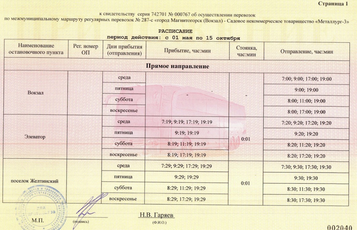 287-с г. Магнитогорск, «Вокзал» СНТ «Металлург-3»