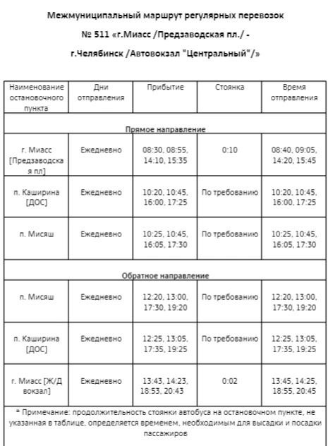 № 511 «г.Миасс /Предзаводская пл./ -<br />г.Челябинск /Автовокзал "Центральный"/»