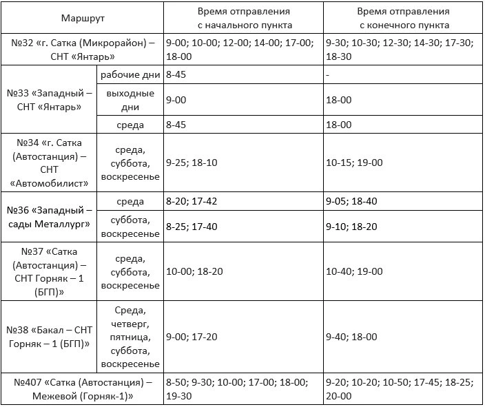 Расписание дачных автобусов в Сатке