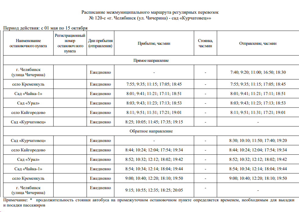 120-с расписание