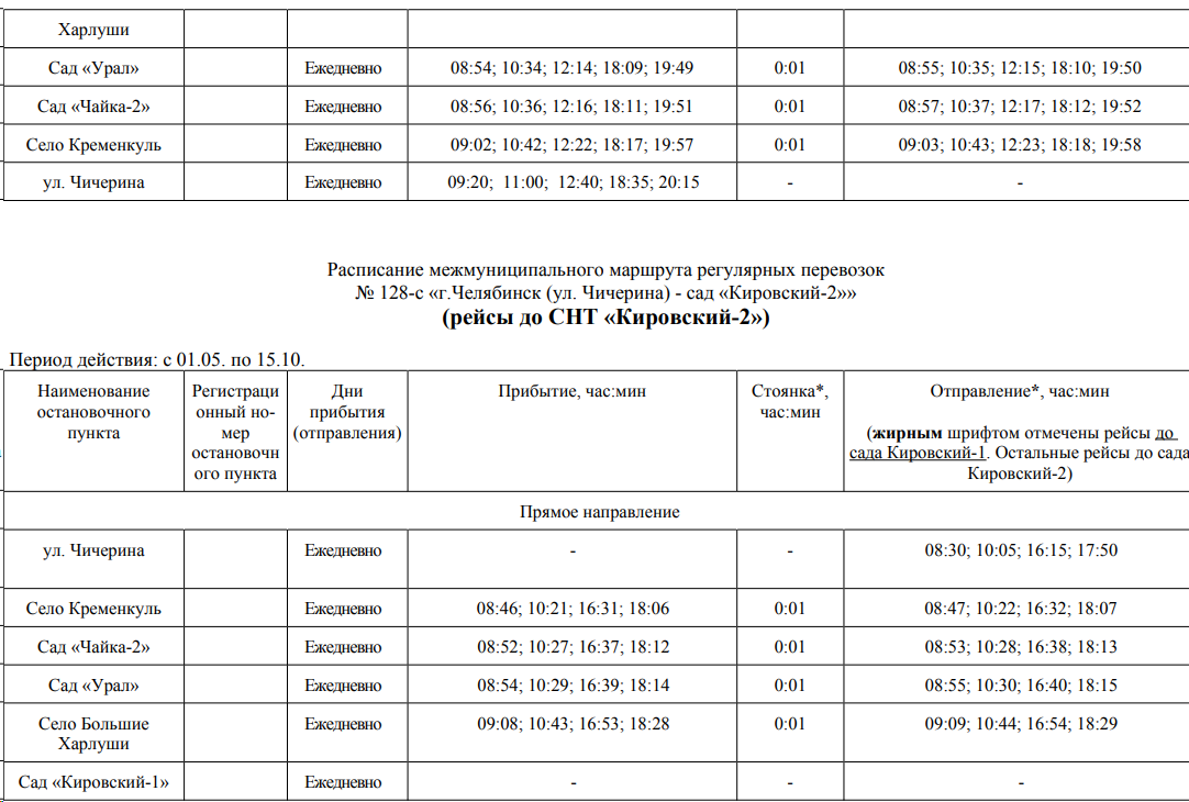 128-с расписание - обратное