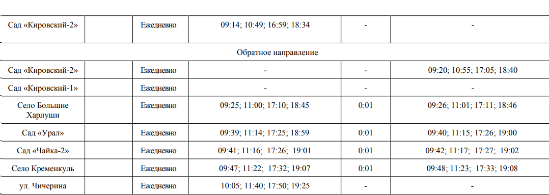 128-с расписание