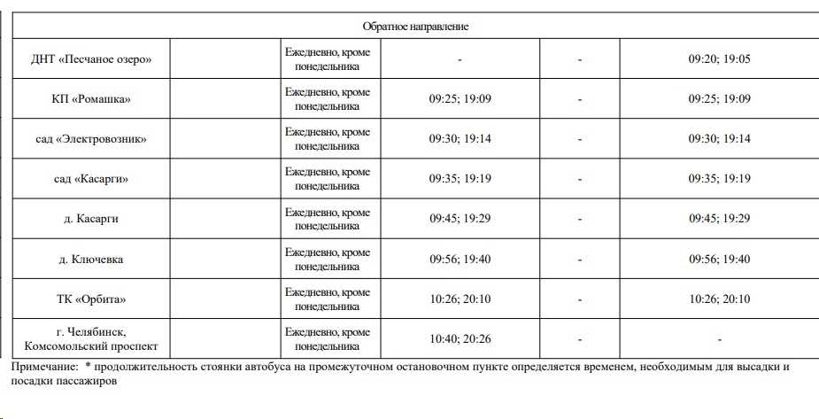 170-с расписание - обратное
