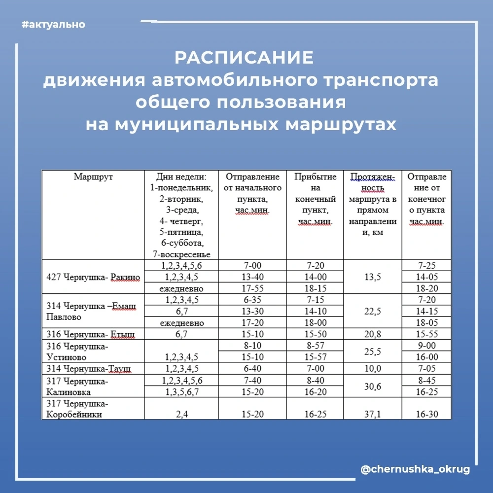 на муниципальных маршрутах регулярных перевозок на территории Чернушинского муниципального округа
