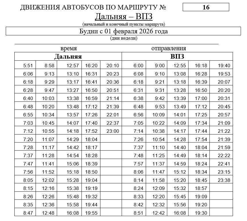 16 Дальняя - ВПЗ