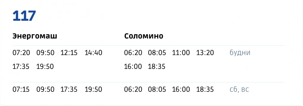 117 Энергомаш - Соломино 117 Энергомаш - Соломино