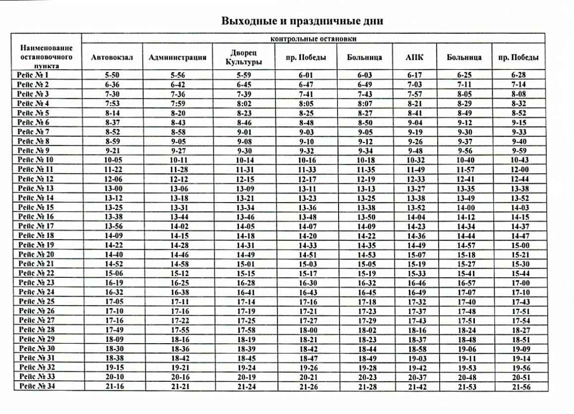 4 «Автовокзал - 8 микрорайон» 
