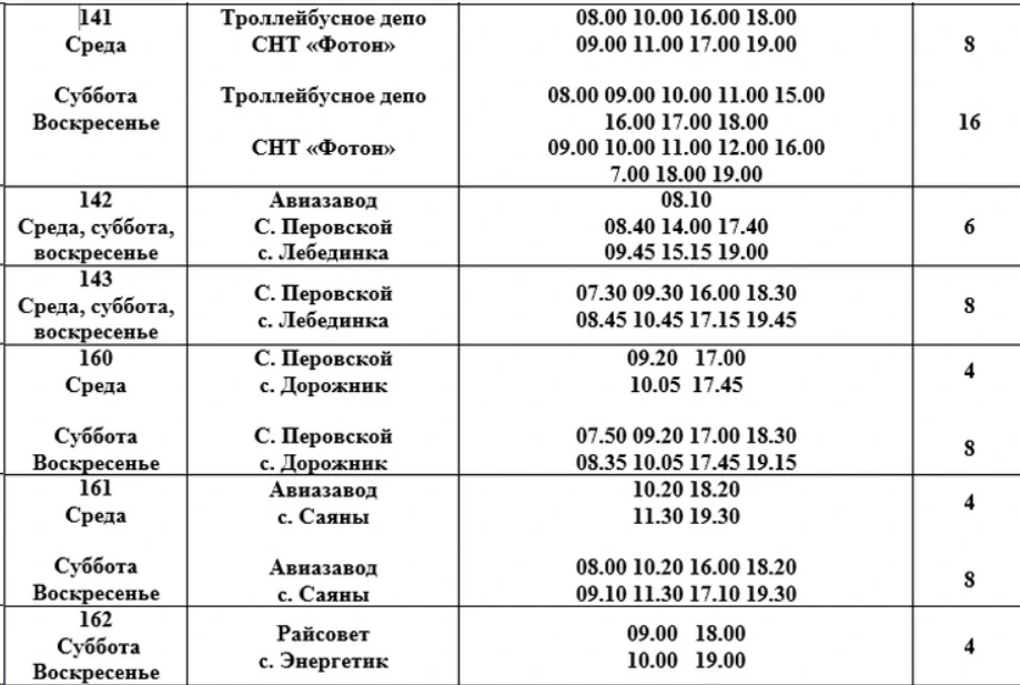 Расписание дачных автобусов в Иркутске: 137