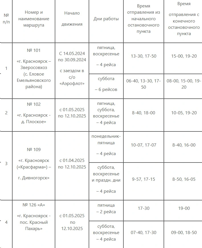 Расписание дачных автобусов 102, 126... Расписание дачных автобусов 102, 126...