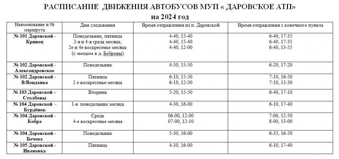 Расписание 101,102,103,104 в Даровском