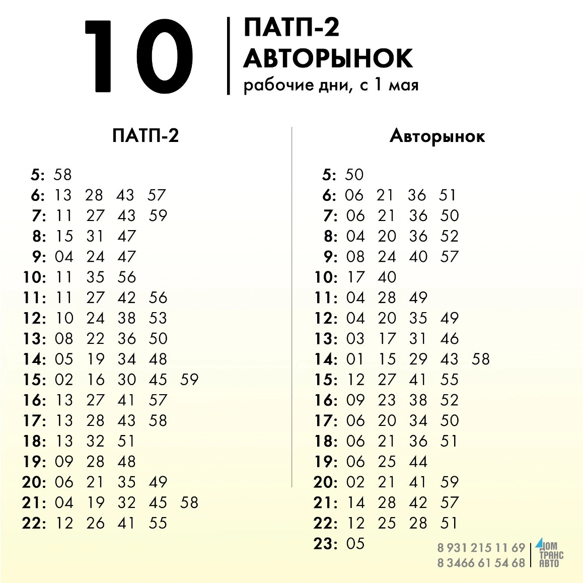 10 ПАТП-2 - Авторынок