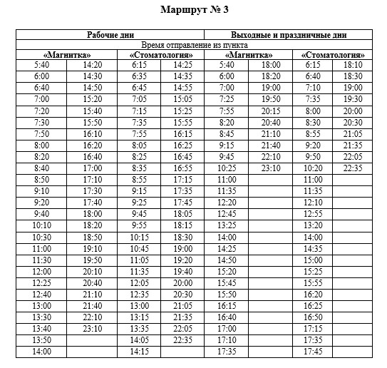 №3 Магнитка — ул.Емлина — Магнитка Кольцо