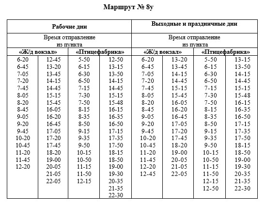№8 ЖД Вокзал — Птицефабрика