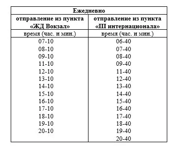 №9 III Интернационала — ЖД Вокзал