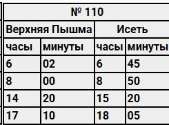 Расписание 110 Верхняя Пышма