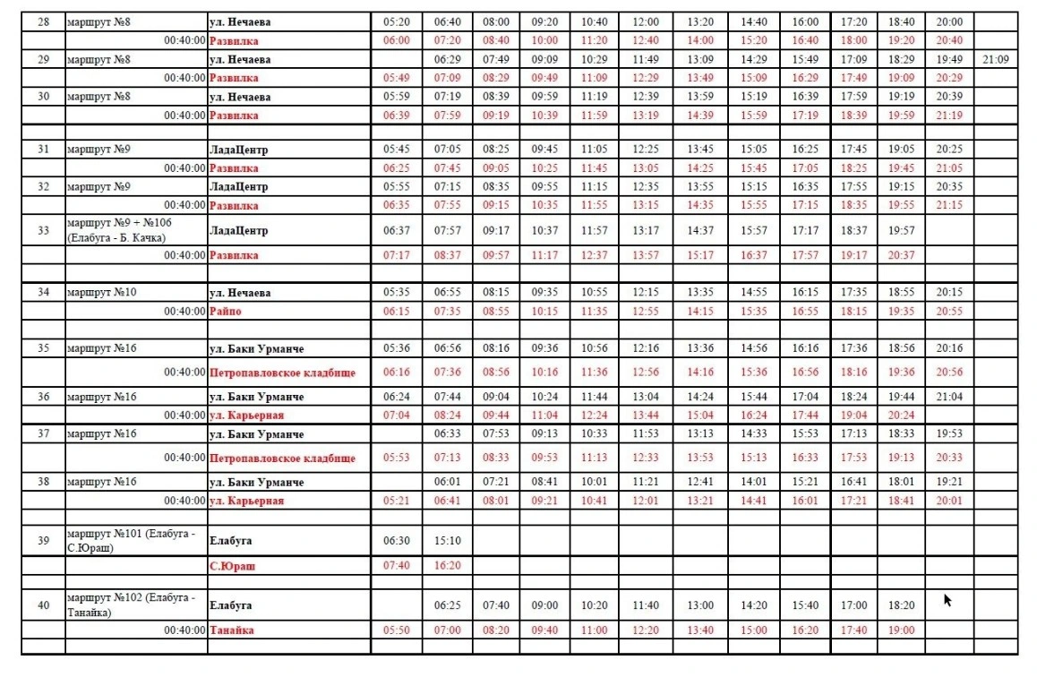 Расписание городских автобусов Елабуги