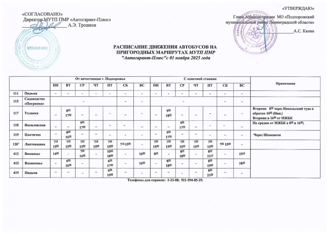 Расписание в Подпорожье (сады)