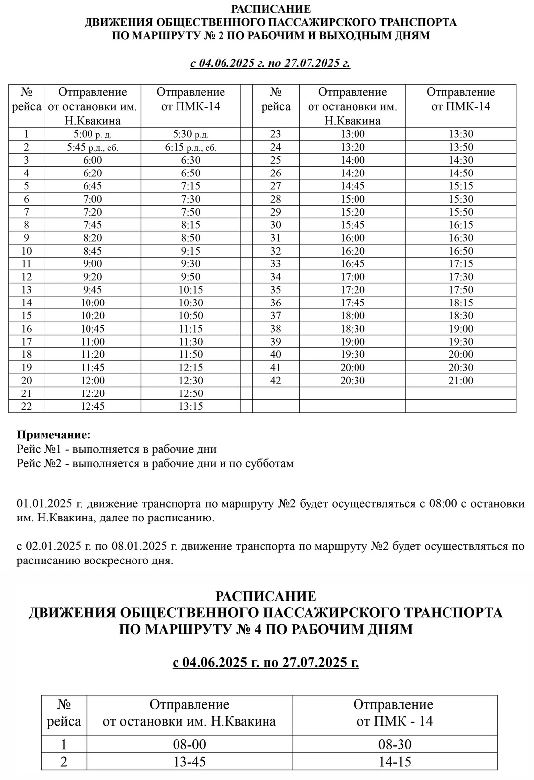№ 2 Н. Квакина - ПМК 14 № 2. Н. Квакина - ПМК 14
