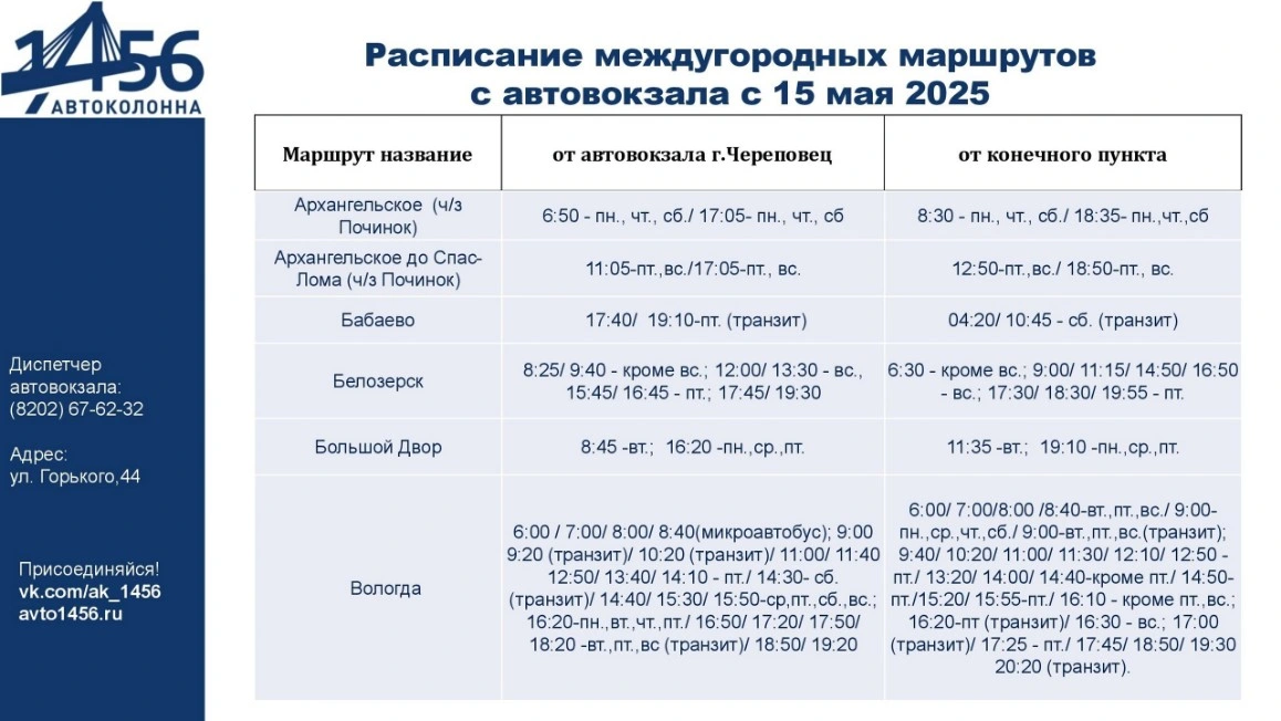 междугороднее расписание Череповца
