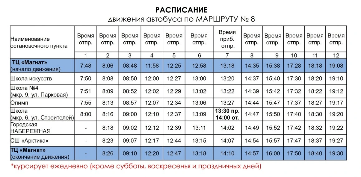 №8 ТЦ Магнит - Олимп - Набережная