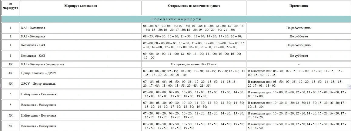 Кандалакша - городские автобусы с расписанием Кандалакша - городские автобусы с расписанием