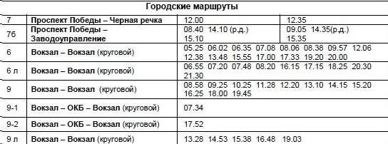 3а,7,7б,6,6л,9 Кириши