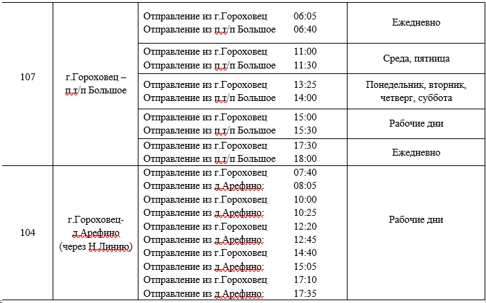 Расписание пригород - Гороховец - Чулково, Золотово, Фоминки