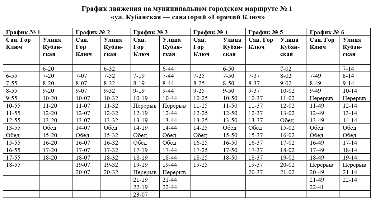 Расписание автобуса №1 Горячий Ключ