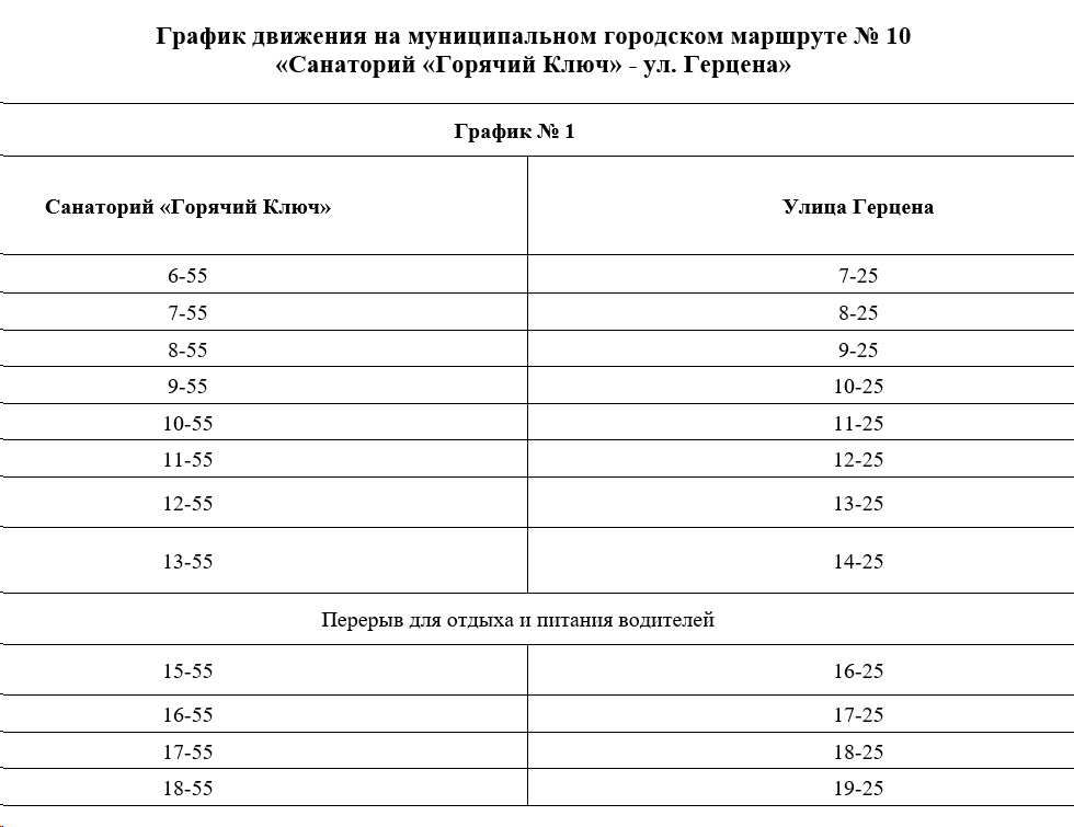 Расписание автобуса №10 Горячий Ключ