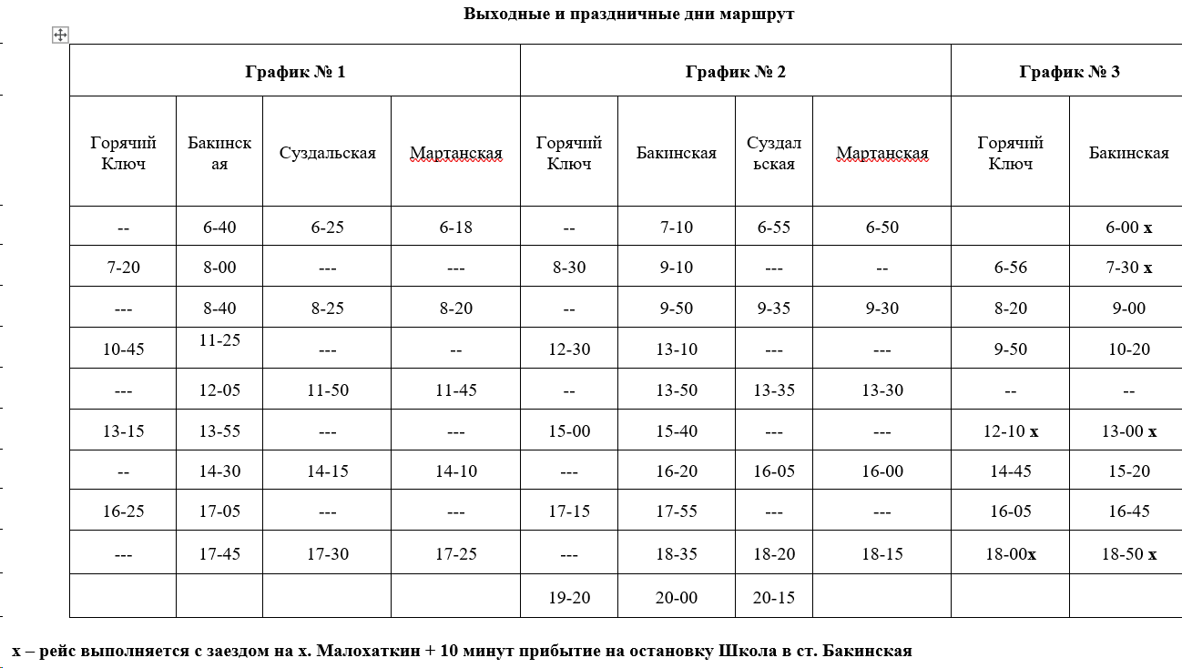 Расписание автобуса №114 Горячий Ключ