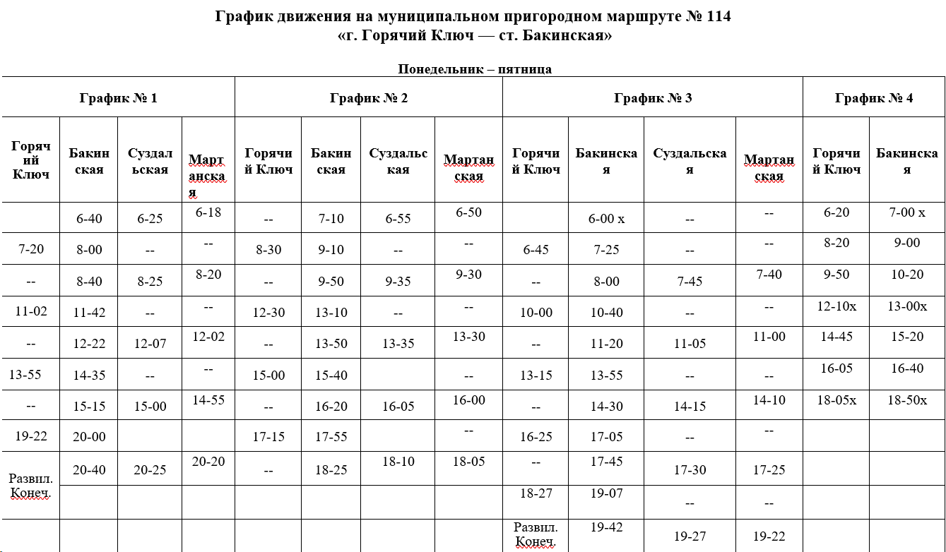 Расписание автобуса №114 Горячий Ключ