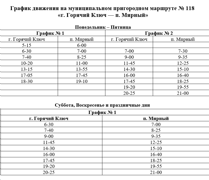 Расписание автобуса №118 Горячий Ключ