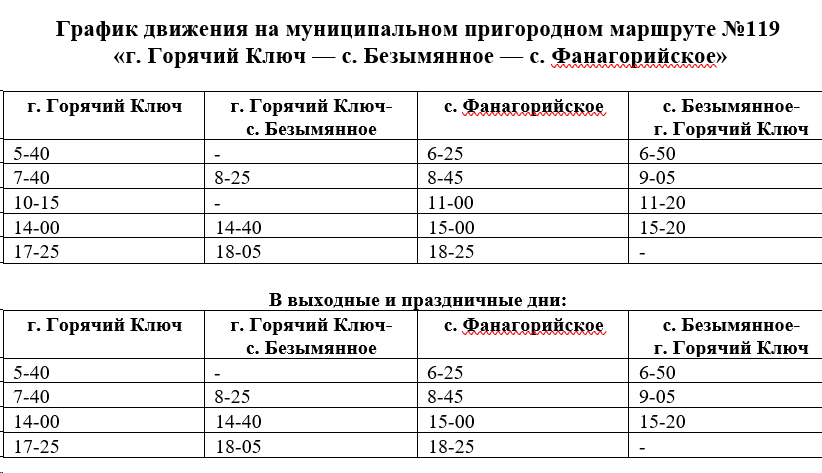 Расписание автобуса №119 Горячий Ключ