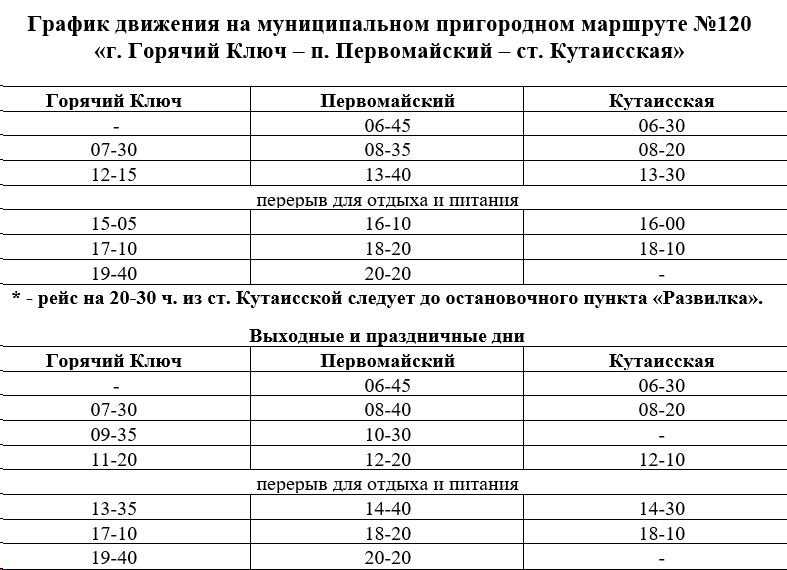Расписание автобуса №120 Горячий Ключ