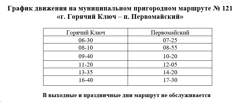 Расписание автобуса №121 Горячий Ключ