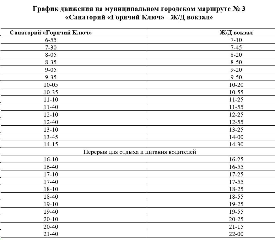 Расписание автобуса №3 Горячий Ключ