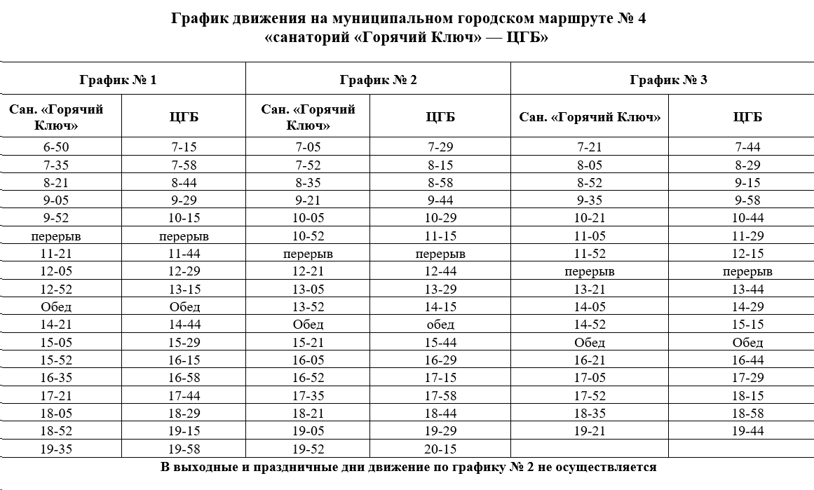 Расписание автобуса №4 Горячий Ключ